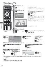 Предварительный просмотр 14 страницы Panasonic TX-L32C3E Operating Instructions Manual