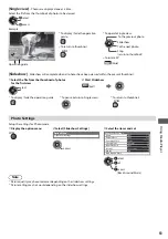 Предварительный просмотр 51 страницы Panasonic TX-L32C3E Operating Instructions Manual