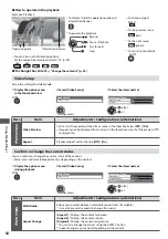 Предварительный просмотр 54 страницы Panasonic TX-L32C3E Operating Instructions Manual