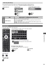 Предварительный просмотр 55 страницы Panasonic TX-L32C3E Operating Instructions Manual