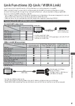 Предварительный просмотр 57 страницы Panasonic TX-L32C3E Operating Instructions Manual