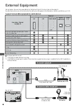 Предварительный просмотр 66 страницы Panasonic TX-L32C3E Operating Instructions Manual