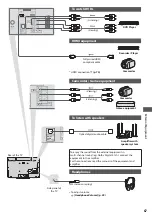 Предварительный просмотр 67 страницы Panasonic TX-L32C3E Operating Instructions Manual