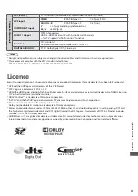 Предварительный просмотр 75 страницы Panasonic TX-L32C3E Operating Instructions Manual