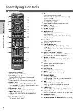 Preview for 8 page of Panasonic TX-L32C4E Operating Instructions Manual