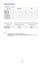 Preview for 7 page of Panasonic TX-L32C4E Service Manual