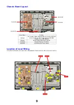 Preview for 9 page of Panasonic TX-L32C4E Service Manual