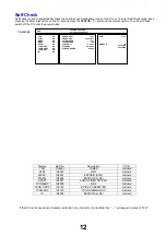 Preview for 12 page of Panasonic TX-L32C4E Service Manual