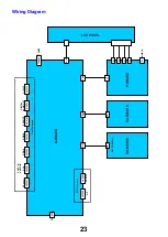 Предварительный просмотр 23 страницы Panasonic TX-L32C4E Service Manual