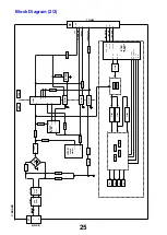 Предварительный просмотр 25 страницы Panasonic TX-L32C4E Service Manual