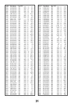 Предварительный просмотр 31 страницы Panasonic TX-L32C4E Service Manual