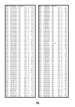 Предварительный просмотр 33 страницы Panasonic TX-L32C4E Service Manual