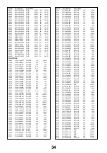 Preview for 34 page of Panasonic TX-L32C4E Service Manual