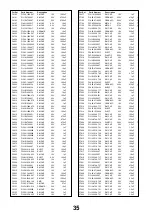 Предварительный просмотр 35 страницы Panasonic TX-L32C4E Service Manual