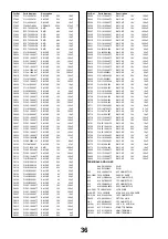 Предварительный просмотр 36 страницы Panasonic TX-L32C4E Service Manual