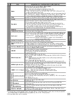 Preview for 33 page of Panasonic TX-L32D25 Operating Instructions Manual