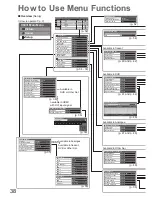 Preview for 38 page of Panasonic TX-L32D25 Operating Instructions Manual