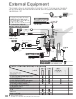 Preview for 92 page of Panasonic TX-L32D25 Operating Instructions Manual