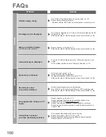 Preview for 100 page of Panasonic TX-L32D25 Operating Instructions Manual