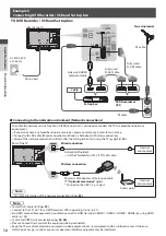 Предварительный просмотр 12 страницы Panasonic TX-L32DT30Y Operating Instructions Manual