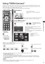 Предварительный просмотр 17 страницы Panasonic TX-L32DT30Y Operating Instructions Manual