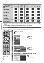 Предварительный просмотр 32 страницы Panasonic TX-L32DT30Y Operating Instructions Manual