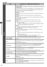 Предварительный просмотр 36 страницы Panasonic TX-L32DT30Y Operating Instructions Manual