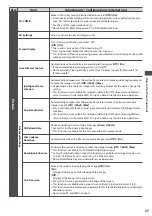 Предварительный просмотр 37 страницы Panasonic TX-L32DT30Y Operating Instructions Manual