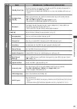 Предварительный просмотр 41 страницы Panasonic TX-L32DT30Y Operating Instructions Manual