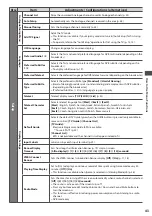 Предварительный просмотр 43 страницы Panasonic TX-L32DT30Y Operating Instructions Manual