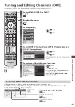 Предварительный просмотр 49 страницы Panasonic TX-L32DT30Y Operating Instructions Manual