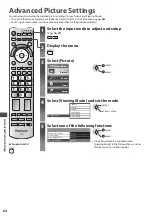 Предварительный просмотр 64 страницы Panasonic TX-L32DT30Y Operating Instructions Manual