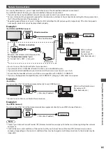 Предварительный просмотр 85 страницы Panasonic TX-L32DT30Y Operating Instructions Manual