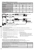 Предварительный просмотр 96 страницы Panasonic TX-L32DT30Y Operating Instructions Manual