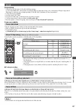 Предварительный просмотр 97 страницы Panasonic TX-L32DT30Y Operating Instructions Manual