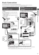 Preview for 11 page of Panasonic TX-L32DT35E Operating Instructions Manual