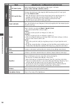 Preview for 38 page of Panasonic TX-L32DT35E Operating Instructions Manual