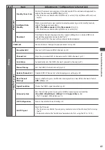 Preview for 41 page of Panasonic TX-L32DT35E Operating Instructions Manual