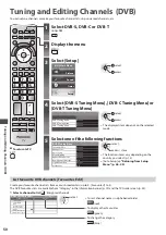 Preview for 50 page of Panasonic TX-L32DT35E Operating Instructions Manual