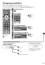 Preview for 65 page of Panasonic TX-L32DT35E Operating Instructions Manual