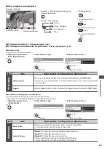 Preview for 83 page of Panasonic TX-L32DT35E Operating Instructions Manual