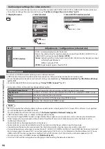 Preview for 98 page of Panasonic TX-L32DT35E Operating Instructions Manual