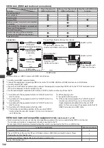 Preview for 100 page of Panasonic TX-L32DT35E Operating Instructions Manual