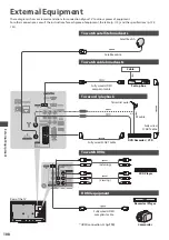 Preview for 108 page of Panasonic TX-L32DT35E Operating Instructions Manual