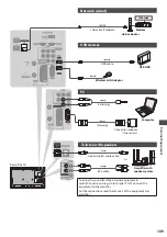 Preview for 109 page of Panasonic TX-L32DT35E Operating Instructions Manual