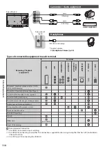 Preview for 110 page of Panasonic TX-L32DT35E Operating Instructions Manual