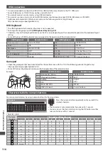 Preview for 116 page of Panasonic TX-L32DT35E Operating Instructions Manual