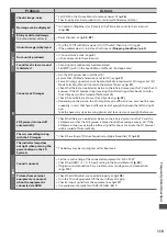 Preview for 119 page of Panasonic TX-L32DT35E Operating Instructions Manual