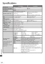 Preview for 122 page of Panasonic TX-L32DT35E Operating Instructions Manual