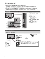 Preview for 6 page of Panasonic TX-L32E6B Operating Instructions Manual